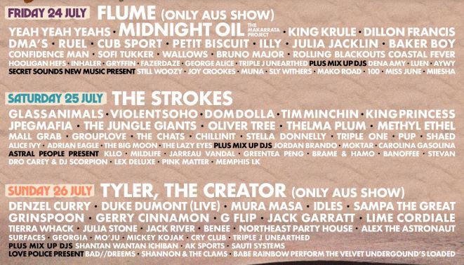 Your 2020 Splendour in The Grass Lineup is Here! – MARX